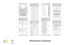 Impactpreneur - Design Thinking Behind UI/UX | PPT | Free Download