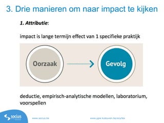 www.socius.be www.ppw.kuleuven.be/ecs/les
3. Drie manieren om naar impact te kijken
 
