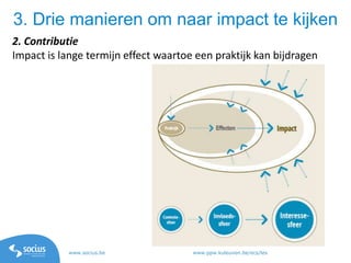 www.socius.be www.ppw.kuleuven.be/ecs/les
3. Drie manieren om naar impact te kijken
2. Contributie
Impact is lange termijn effect waartoe een praktijk kan bijdragen
 