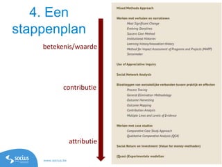 www.socius.be www.ppw.kuleuven.be/ecs/les
4. Een
stappenplan
betekenis/waarde
contributie
attributie
 