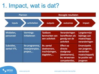 www.socius.be www.ppw.kuleuven.be/ecs/les
1. Impact, wat is dat?
 