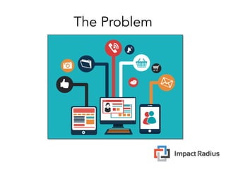 Impact radius presentation | PDF