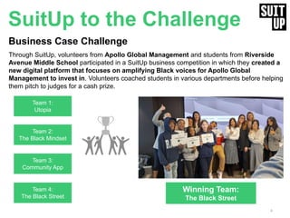 4
Business Case Challenge
Through SuitUp, volunteers from Apollo Global Management and students from Riverside
Avenue Middle School participated in a SuitUp business competition in which they created a
new digital platform that focuses on amplifying Black voices for Apollo Global
Management to invest in. Volunteers coached students in various departments before helping
them pitch to judges for a cash prize.
Winning Team:
The Black Street
Team 1:
Utopia
Team 3:
Community App
Team 2:
The Black Mindset
SuitUp to the Challenge
Team 4:
The Black Street
 