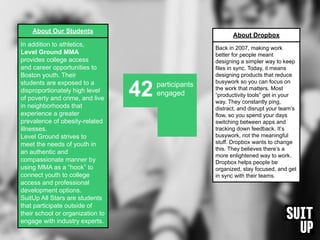 participants
engaged
42
About Dropbox
Back in 2007, making work
better for people meant
designing a simpler way to keep
files in sync. Today, it means
designing products that reduce
busywork so you can focus on
the work that matters. Most
“productivity tools” get in your
way. They constantly ping,
distract, and disrupt your team’s
flow, so you spend your days
switching between apps and
tracking down feedback. It’s
busywork, not the meaningful
stuff. Dropbox wants to change
this. They believes there’s a
more enlightened way to work.
Dropbox helps people be
organized, stay focused, and get
in sync with their teams.
About Our Students
In addition to athletics,
Level Ground MMA
provides college access
and career opportunities to
Boston youth. Their
students are exposed to a
disproportionately high level
of poverty and crime, and live
in neighborhoods that
experience a greater
prevalence of obesity-related
illnesses.
Level Ground strives to
meet the needs of youth in
an authentic and
compassionate manner by
using MMA as a “hook” to
connect youth to college
access and professional
development options.
SuitUp All Stars are students
that participate outside of
their school or organization to
engage with industry experts.
 