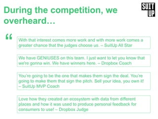 During the competition, we
overheard…
“
Love how they created an ecosystem with data from different
places and how it was used to produce personal feedback for
consumers to use! – Dropbox Judge
With that interest comes more work and with more work comes a
greater chance that the judges choose us. – SuitUp All Star
We have GENIUSES on this team. I just want to let you know that
we're gonna win. We have winners here. – Dropbox Coach
You’re going to be the one that makes them sign the deal. You’re
going to make them that sign the pitch. Sell your idea, you own it!
– SuitUp MVP Coach
 