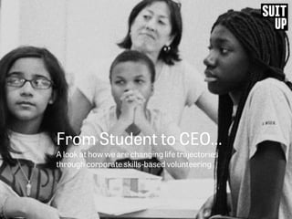 From Student to CEO…
A look at how we are changing life trajectories
through corporate skills-based volunteering
 