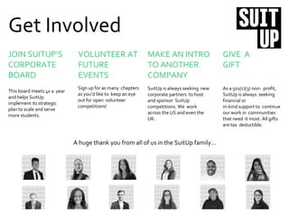 Get Involved
This board meets 4x a year
and helps SuitUp
implement its strategic
plan to scale and serve
more students.
JOIN SUITUP’S
CORPORATE
BOARD
VOLUNTEER AT
FUTURE
EVENTS
Sign up for as many chapters
as you’d like to keep an eye
out for open volunteer
competitions!
MAKE AN INTRO
TO ANOTHER
COMPANY
SuitUp is always seeking new
corporate partners to host
and sponsor SuitUp
competitions. We work
across the US and even the
UK.
As a 501(c)(3) non- profit,
SuitUp is always seeking
financial or
in-kind support to continue
our work in communities
that need it most. All gifts
are tax deductible.
GIVE A
GIFT
A huge thank you from all of us in the SuitUp family…
 