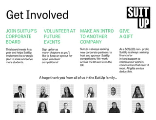 Get Involved
This board meets 4x a
year and helps SuitUp
implement its strategic
plan to scale and serve
more students.
JOIN SUITUP’S
CORPORATE
BOARD
MAKE AN INTRO
TO ANOTHER
COMPANY
SuitUp is always seeking
new corporate partners to
host and sponsor SuitUp
competitions. We work
across the US and even the
UK.
As a 501(c)(3) non- profit,
SuitUp is always seeking
financial or
in-kind support to
continue our work in
communities that need it
most. All gifts are tax
deductible.
GIVE
A GIFT
A huge thank you from all of us in the SuitUp family…
VOLUNTEER AT
FUTURE
EVENTS
Sign up for as
many chapters as you’d
like to keep an eye out for
open volunteer
competitions!
 