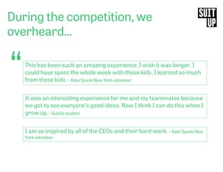 During the competition, we
overheard…
“This has been such an amazing experience. I wish it was longer. I
could have spent the whole week with these kids. I learned so much
from these kids. – Kate Spade New York volunteer
It was an interesting experience for me and my teammates because
we got to see everyone’s good ideas. Now I think I can do this when I
grow up. - SuitUp student
I am so inspired by all of the CEOs and their hard work. – Kate Spade New
York volunteer
 