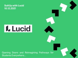 SuitUp with Lucid
10.12.2021
Opening Doors and Reimagining Pathways for
Students Everywhere…
 