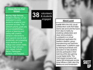 volunteers
& students
engaged
38
About Murray High
School
Murray High School,
located in Murray, UT, is
dedicated to every
student’s academic and
personal success. The
school’s priority goals are
around establishing a
culture of learning and
caring with positive
behavior interventions
and supports (social and
emotional), and preparing
more students to be
college and career ready.
Murray High School’s
core values include
Serve, Participate,
Achieve, and Respect.
About Lucid
Lucid offers the only visual
collaboration suite that helps
teams see and build the future
from idea to reality by
enabling collaboration and
clear communication.
Lucidspark is a virtual
whiteboard application for
freeform ideation, group
brainstorming and real-time
collaboration; a platform used
by leading businesses and
educators to help students
actively participate in their
learning while also gaining
crucial digital skills. The
Utah-based company has
nearly 800 employees across
three offices in Salt Lake City,
Melbourne and Amsterdam.
 