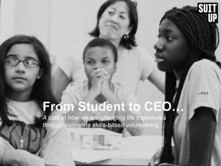 From Student to CEO…
A look at how we are changing life trajectories
through corporate skills-based volunteering
 