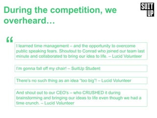 During the competition, we
overheard…
“I learned time management – and the opportunity to overcome
public speaking fears. Shoutout to Conrad who joined our team last
minute and collaborated to bring our idea to life. – Lucid Volunteer
I’m gonna fall off my chair! – SuitUp Student
There’s no such thing as an idea “too big”! – Lucid Volunteer
And shout out to our CEO's – who CRUSHED it during
brainstorming and bringing our ideas to life even though we had a
time crunch. – Lucid Volunteer
 