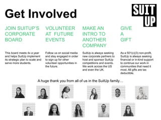 Get Involved
A huge thank you from all of us in the SuitUp family…
JOIN SUITUP’S
CORPORATE
BOARD
VOLUNTEER
AT FUTURE
EVENTS
MAKE AN
INTRO TO
ANOTHER
COMPANY
GIVE
A
GIFT
This board meets 4x a year
and helps SuitUp implement
its strategic plan to scale and
serve more students.
Follow us on social media
and stay engaged in order
to sign up for other
volunteer opportunities in
the future.
SuitUp is always seeking
new corporate partners to
host and sponsor SuitUp
competitions and events.
We work across the US
and even the UK.
As a 501(c)(3) non-profit,
SuitUp is always seeking
financial or in-kind support
to continue our work in
communities that need it
most. All gifts are tax
deductible.
 