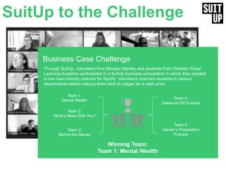 Business Case Challenge
Through SuitUp, volunteers from Morgan Stanley and students from Chelsea Virtual
Learning Academy participated in a SuitUp business competition in which they created
a new teen-friendly podcast for Spotify. Volunteers coached students in various
departments before helping them pitch to judges for a cash prize.
SuitUp to the Challenge
Winning Team:
Team 1: Mental Wealth
Team 1:
Mental Wealth
Team 3:
Behind the Money
Team 4:
Oakwood G9 Podcast
Team 2:
What’s News With You?
Team 5:
Gamer’s Preparation
Podcast
 