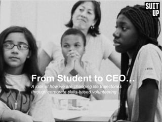 From Student to CEO…
A look at how we are changing life trajectories
through corporate skills-based volunteering
 