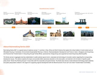 IMPACT REPORT | RAINMAKING SERIES 2
Rainmaking Series 2021 is a special series of webinars across 11 countries in Asia, Africa and North America that explore the critical matters in local context such as
Affordable Housing in Cambodia, Environmental Sustainability Planning in Vietnam, Reindustrialisation Development and Future of Jobs in Singapore and Hong Kong
and Financial Hub Transformation in Hong Kong through Family Offices, sponsored by Tsangs Group and supported by Invest Hong Kong (StartmeupHK).
The Series serves to aggregate local key stakeholders in public policies (government), corporates and technology & innovation sectors regarding the corresponding
development issues. The webinar explores the topics and provides better awareness education to the local public, and extends to the formation of specific public
policy-driven “Smart City Working Groups” in local cities (with the corporates and governments). The Series also serves to build extensive technology project pipelines
and public policymakers network in the regions for supporting regional development with the World Economic Forum (IoT and Urban Transformation Committee).
About Rainmaking Series 2021
MAY SEP
AUG
RAINMAKING EVENT
JUN
Ahmedabad
Rainmaking India
20th June
Abuja
Rainmaking Nigeria
26th June
Singapore
Rainmaking Singapore (SE LAB Tai Po)
31st August 2021
Colombo
Rainmaking Sri Lanka
27th May
Phnom Penh
Rainmaking Cambodia
25th May
Jakarta
Rainmaking Indonesia
24th May
Dar Es Salaam
Rainmaking Tanzania
28th May
Okanagan
Rainmaking Canada
1st and 2nd June
Kathmandu
Rainmaking Nepal
26th May
Hong Kong
Rainmaking Hong Kong
21st September
Ha Noi
Rainmaking Vietnam
30th June
 