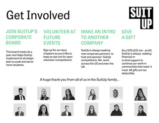 Get Involved
This board meets 4x a
year and helps SuitUp
implement its strategic
plan to scale and serve
more students.
JOIN SUITUP’S
CORPORATE
BOARD
VOLUNTEER AT
FUTURE
EVENTS
Sign up for as many
chapters as you’d like to
keep an eye out for open
volunteer competitions!
MAKE AN INTRO
TO ANOTHER
COMPANY
SuitUp is always seeking
new corporate partners to
host and sponsor SuitUp
competitions. We work
across the US and even the
UK.
As a 501(c)(3) non- profit,
SuitUp is always seeking
financial or
in-kind support to
continue our work in
communities that need it
most. All gifts are tax
deductible.
GIVE
A GIFT
A huge thank you from all of us in the SuitUp family…
 