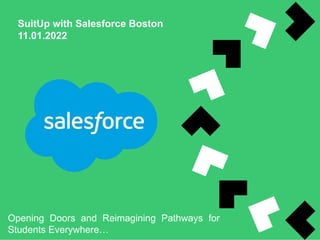 SuitUp with Salesforce Boston
11.01.2022
INSERT
COMPANY
LOGO
Opening Doors and Reimagining Pathways for
Students Everywhere…
 