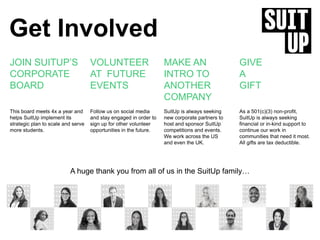 Get Involved
A huge thank you from all of us in the SuitUp family…
JOIN SUITUP’S
CORPORATE
BOARD
VOLUNTEER
AT FUTURE
EVENTS
MAKE AN
INTRO TO
ANOTHER
COMPANY
GIVE
A
GIFT
This board meets 4x a year and
helps SuitUp implement its
strategic plan to scale and serve
more students.
Follow us on social media
and stay engaged in order to
sign up for other volunteer
opportunities in the future.
SuitUp is always seeking
new corporate partners to
host and sponsor SuitUp
competitions and events.
We work across the US
and even the UK.
As a 501(c)(3) non-profit,
SuitUp is always seeking
financial or in-kind support to
continue our work in
communities that need it most.
All gifts are tax deductible.
 