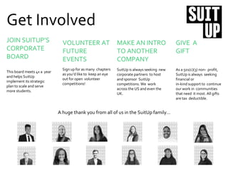 Get Involved
This board meets 4x a year
and helps SuitUp
implement its strategic
plan to scale and serve
more students.
JOIN SUITUP’S
CORPORATE
BOARD
VOLUNTEER AT
FUTURE
EVENTS
Sign up for as many chapters
as you’d like to keep an eye
out for open volunteer
competitions!
MAKE AN INTRO
TO ANOTHER
COMPANY
SuitUp is always seeking new
corporate partners to host
and sponsor SuitUp
competitions. We work
across the US and even the
UK.
As a 501(c)(3) non- profit,
SuitUp is always seeking
financial or
in-kind support to continue
our work in communities
that need it most. All gifts
are tax deductible.
GIVE A
GIFT
A huge thank you from all of us in the SuitUp family…
 