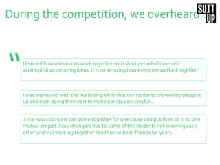 During the competition, we overheard…
“I learned how a team can work together with short period of time and
accomplish an amazing ideas. it is so amazing how everyone worked together!
I was impressed with the leadership skills that our students showed by stepping
up and each doing their part to make our idea successful…
I like how strangers can come together for one cause and put their all in to one
mutual project. I say strangers due to some of the students not knowing each
other and still working together like they’ve been friends for years.
 