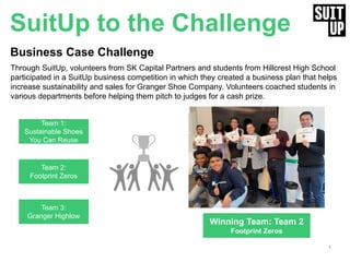 4
Business Case Challenge
Through SuitUp, volunteers from SK Capital Partners and students from Hillcrest High School
part...