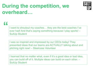 During the competition, we
overheard…
“I want to shoutout my coaches… they are the best coaches I’ve
ever had! And that’s saying something because I play sports! –
SuitUp Student
I was so inspired and impressed by our CEOs today! They
presented ideas that our teams are ACTUALLY talking about and
pitching right now! – Steelcase Volunteer
I learned that no matter what, even if it’s a good idea or bad idea,
you can build off of it. Multiple ideas can build on each other. –
SuitUp Student
 