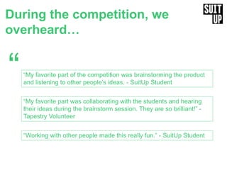 During the competition, we
overheard…
““My favorite part of the competition was brainstorming the product
and listening to other people’s ideas. - SuitUp Student
“My favorite part was collaborating with the students and hearing
their ideas during the brainstorm session. They are so brilliant!” -
Tapestry Volunteer
“Working with other people made this really fun.” - SuitUp Student
 