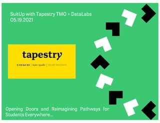 SuitUp with Tapestry TMO + DataLabs
05.19.2021
Opening Doors and Reimagining Pathways for
Students Everywhere…
 