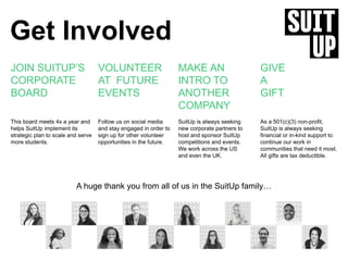 Get Involved
A huge thank you from all of us in the SuitUp family…
JOIN SUITUP’S
CORPORATE
BOARD
VOLUNTEER
AT FUTURE
EVENTS
MAKE AN
INTRO TO
ANOTHER
COMPANY
GIVE
A
GIFT
This board meets 4x a year and
helps SuitUp implement its
strategic plan to scale and serve
more students.
Follow us on social media
and stay engaged in order to
sign up for other volunteer
opportunities in the future.
SuitUp is always seeking
new corporate partners to
host and sponsor SuitUp
competitions and events.
We work across the US
and even the UK.
As a 501(c)(3) non-profit,
SuitUp is always seeking
financial or in-kind support to
continue our work in
communities that need it most.
All gifts are tax deductible.
 