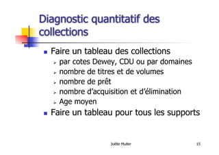Joëlle Muller 15
Diagnostic quantitatif des
collections
  Faire un tableau des collections
  par cotes Dewey, CDU ou par domaines
  nombre de titres et de volumes
  nombre de prêt
  nombre d’acquisition et d’élimination
  Age moyen
  Faire un tableau pour tous les supports
 