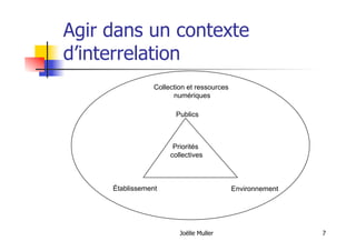 Joëlle Muller 7
Agir dans un contexte
d’interrelation
Priorités
collectives
Publics
Établissement Environnement
Collection et ressources
numériques
 