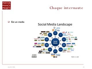 Chaque internaute  Est un media 