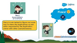 Flows!
Stacy
AwesomeAdmin
@ forcePanda
Stacy is now tasked to figure out some
way to share the Applications as and
when requested by the Application
owner with other users(reviewers).
 