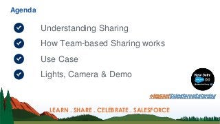 Agenda
LEARN . SHARE . CELEBRATE . SALESFORCE
Understanding Sharing
How Team-based Sharing works
Use Case
Lights, Camera & Demo
 