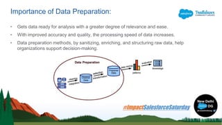 • Gets data ready for analysis with a greater degree of relevance and ease.
• With improved accuracy and quality, the processing speed of data increases.
• Data preparation methods, by sanitizing, enriching, and structuring raw data, help
organizations support decision-making.
Importance of Data Preparation:
 