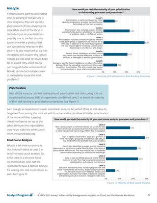 12
A SANS 2021 Survey: Vulnerability Management—Impacts on Cloud and the Remote Workforce
Analyze
If organizations want to understand
what is working or not working in
their programs, they will spend a
good amount of time analyzing the
data. While much of the focus in
the industry is on prioritization—
possibly due to the fact that it is
easier to market a product that
can successfully help you in this
area—it is also important to dig into
the details and analyze why certain
metrics are not what we would hope
for or expect. Why aren’t teams
patching patchable vulnerabilities?
Why do certain technologies seem
to consistently cause the most
problems?
Prioritization
With all the industry talk and tooling around prioritization and risk scoring, it is not
surprising that around 68% of respondents are defined Level 3 or better for maturity
of their risk-ranking or prioritization procedures. See Figure 11.
Even though an organization’s asset inventories may not be perfect, there is still value to
be gained from joining this data set with its vulnerabilities to allow for better prioritization
of the vulnerabilities. Layering
threat intelligence on top of the
other attributes the organization
uses helps make the prioritization
more relevant temporally.
Root Cause Analysis
What is a bit more surprising is
that 54% self-select at Level 3 or
better for root cause analysis. So,
while there is a bit more focus
on prioritization, over half the
respondents have a defined process
for looking into root cause issues as
well. See Figure 12.
Figure 11. Maturity of Prioritization or Risk Ranking Processes
How would you rank the maturity of your prioritization
or risk-ranking processes and procedures?
Level 1:
Prioritization is performed based on CVSS/
severity designations provided by identification
technology or indicated in reports.
Level 2:
Prioritization also includes analysis of other
available fields, such as whether or not exploits
or malware exist, or confidence scores.
Level 3:
Prioritization includes correlation with the affected
asset, asset group, or application to account for its
criticality in addition to the severity designation.
This may require light to moderate customization
depending on architecture and design.
Level 4:
Generic threat intelligence or other custom
data, which may require additional products or
services, is leveraged to perform prioritization.
Level 5:
Company-specific threat intelligence, or other information
gathered from the operating environment, is leveraged
to preform prioritization. This information may require
human analysis or more extensive customization.
9.8%
22.5%
35.3%
20.6%
11.8%
0% 10% 20% 30%
Figure 12. Maturity of Root Cause Analysis
How would you rank the maturity of your root cause analysis processes and procedures?
Level 1:
Root cause analysis is performed based on out-of-the-box
information such as standard remediation/patch reports
or other categorized reports (e.g., OWASP Top 10 category).
Level 2:
Data is lightly customized to apply less granular or
more meaningful groupings of data than CVE, CWE, or
Top 10 identifiers to facilitate root cause analysis.
Level 3:
Data is also identified, grouped, and/or filtered by
department or location to enable identification of location or
group-based deficiencies. This may require light to moderate
customization depending on architecture and design.
Level 4:
Data is also identified, grouped, and/or filtered
by owner or role. This may require more extensive
customization and ongoing maintenance.
Level 5:
Executive dashboard exists including highest-risk root
cause impediments, exclusions, project cost projections,
etc. This will require more detailed analysis and
customization to make meaningful and should integrate
with existing executive business intelligence (BI) tools.
17.8%
28.7%
22.8%
23.8%
6.9%
0% 10% 20% 30%
 