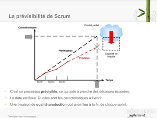 La prévisibilité de Scrum C’est un processus  prévisible , ce qui aide à prendre des décisions éclairées.  La date est fixée. Quelles sont les caractéristiques à livrer? Une livraison de  qualité production  doit avoir lieu à la fin de chaque sprint. 