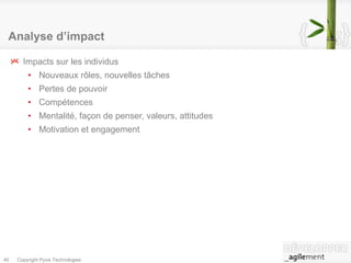 Analyse d’impact Impacts sur les individus Nouveaux rôles, nouvelles tâches Pertes de pouvoir Compétences Mentalité, façon de penser, valeurs, attitudes Motivation et engagement 