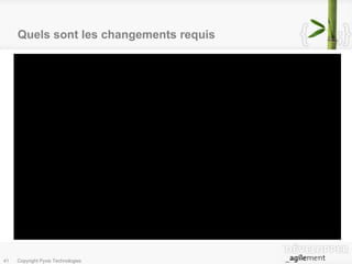 Quels sont les changements requis 