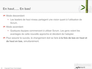 En haut….. En bas! Mode descendant  Les leaders de haut niveau partagent une vision quant à l’utilisation de Scrum. Mode ascendant Quelques équipes commencent à utiliser Scrum. Les gens voient les avantages de cette nouvelle approche et décident de l’adopter. Pour assurer le succès, le changement doit se faire  à la fois de bas en haut et de haut en bas , simultanément. 