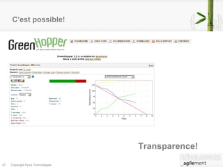 C’est possible! Transparence! 