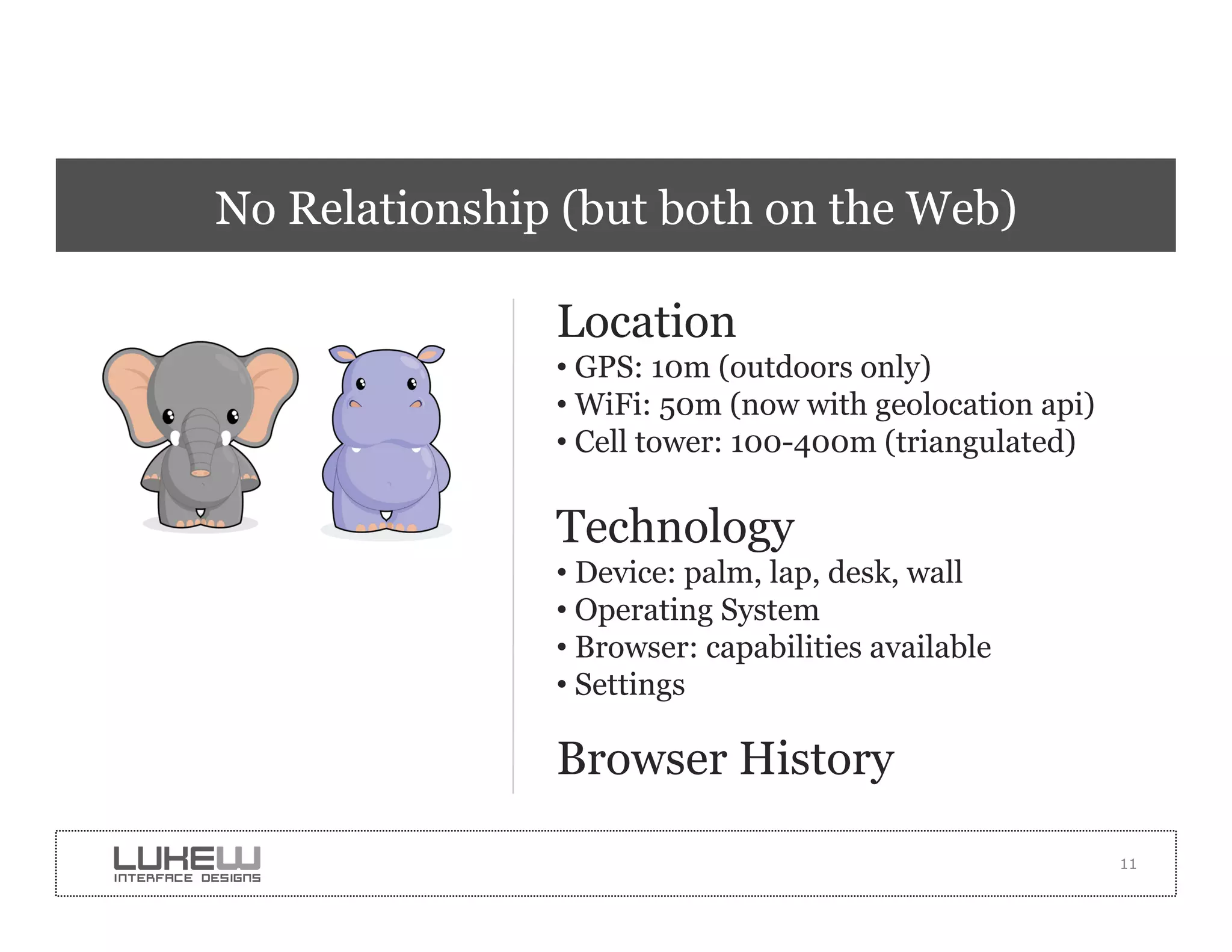 No Relationship (but both on the Web)

               Location
               • GPS: 10m (outdoors only)
               • WiFi: 50m (now with geolocation api)
               • Cell tower: 100-400m (triangulated)

               Technology
               • Device: palm, lap, desk, wall
               • Operating System
               • Browser: capabilities available
               • Settings

               Browser History

                                                        11
 
