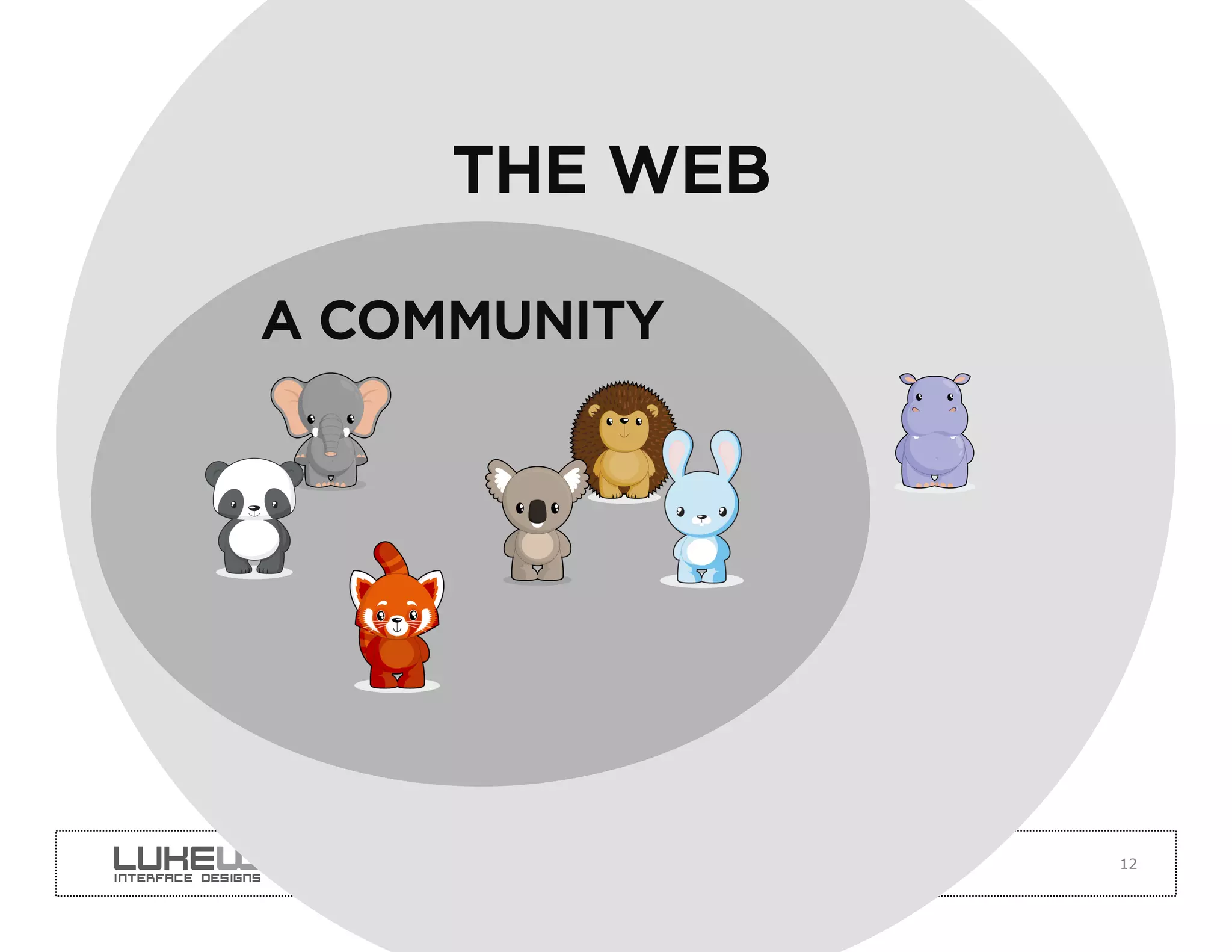THE WEB

A COMMUNITY




               12
 