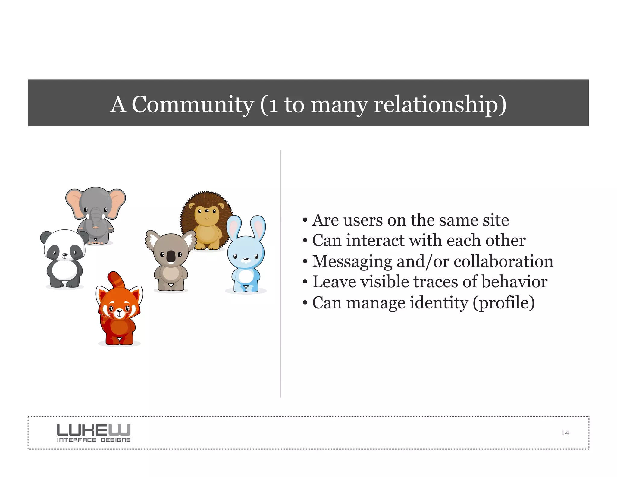 A Community (1 to many relationship)



                 • Are users on the same site
                 • Can interact with each other
                 • Messaging and/or collaboration
                 • Leave visible traces of behavior
                 • Can manage identity (profile)




                                                      14
 