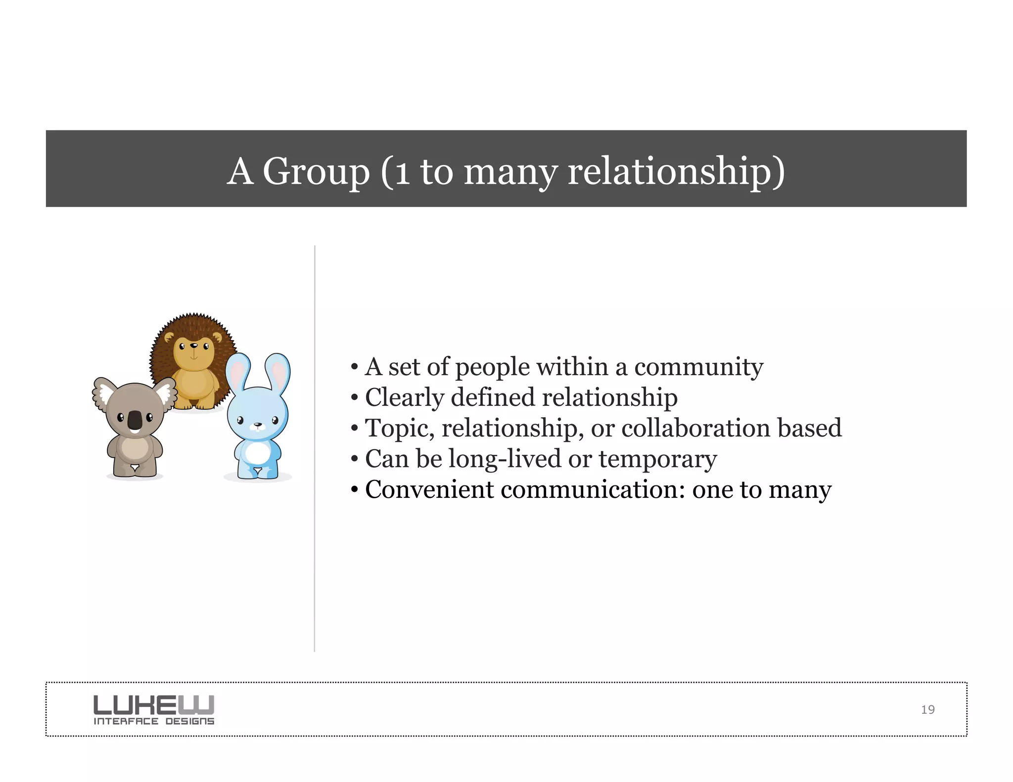 A Group (1 to many relationship)



       • A set of people within a community
       • Clearly defined relationship
       • Topic, relationship, or collaboration based
       • Can be long-lived or temporary
       • Convenient communication: one to many




                                                       19
 
