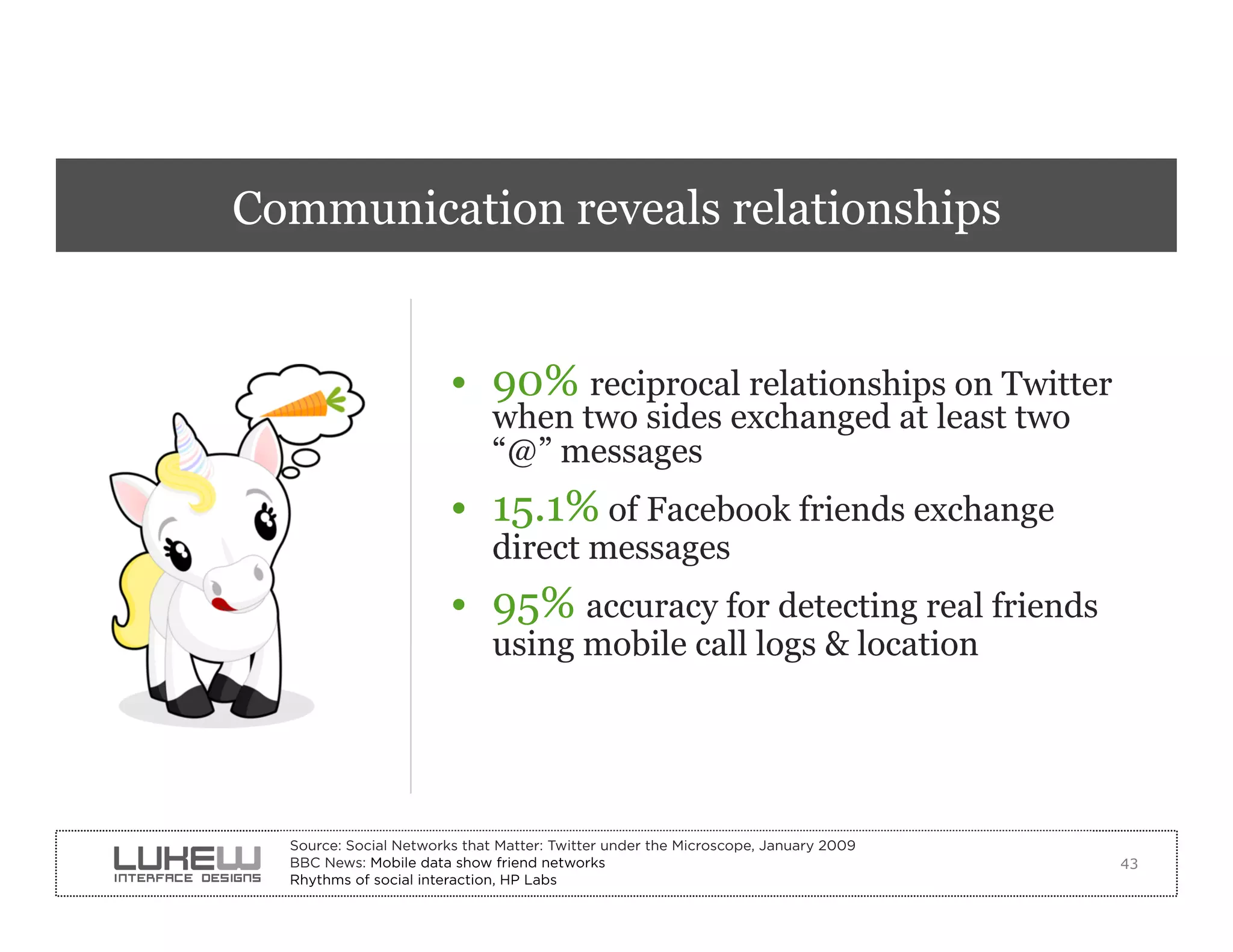 Communication reveals relationships


                        •  90% reciprocal relationships on Twitter
                              when two sides exchanged at least two
                              “@” messages
                        •  15.1% of Facebook friends exchange
                              direct messages
                        •  95% accuracy for detecting real friends
                              using mobile call logs & location




  Source: Social Networks that Matter: Twitter under the Microscope, January 2009
  BBC News: Mobile data show friend networks                                        43
  Rhythms of social interaction, HP Labs
 