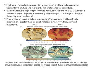 Impacts climate change Causes of Climate change: Changes of Temperature ...