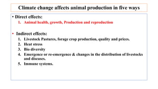 IMPACTS OF CLIMATE CHANGE ON AGRICULTURE AND ALLIED.pptx